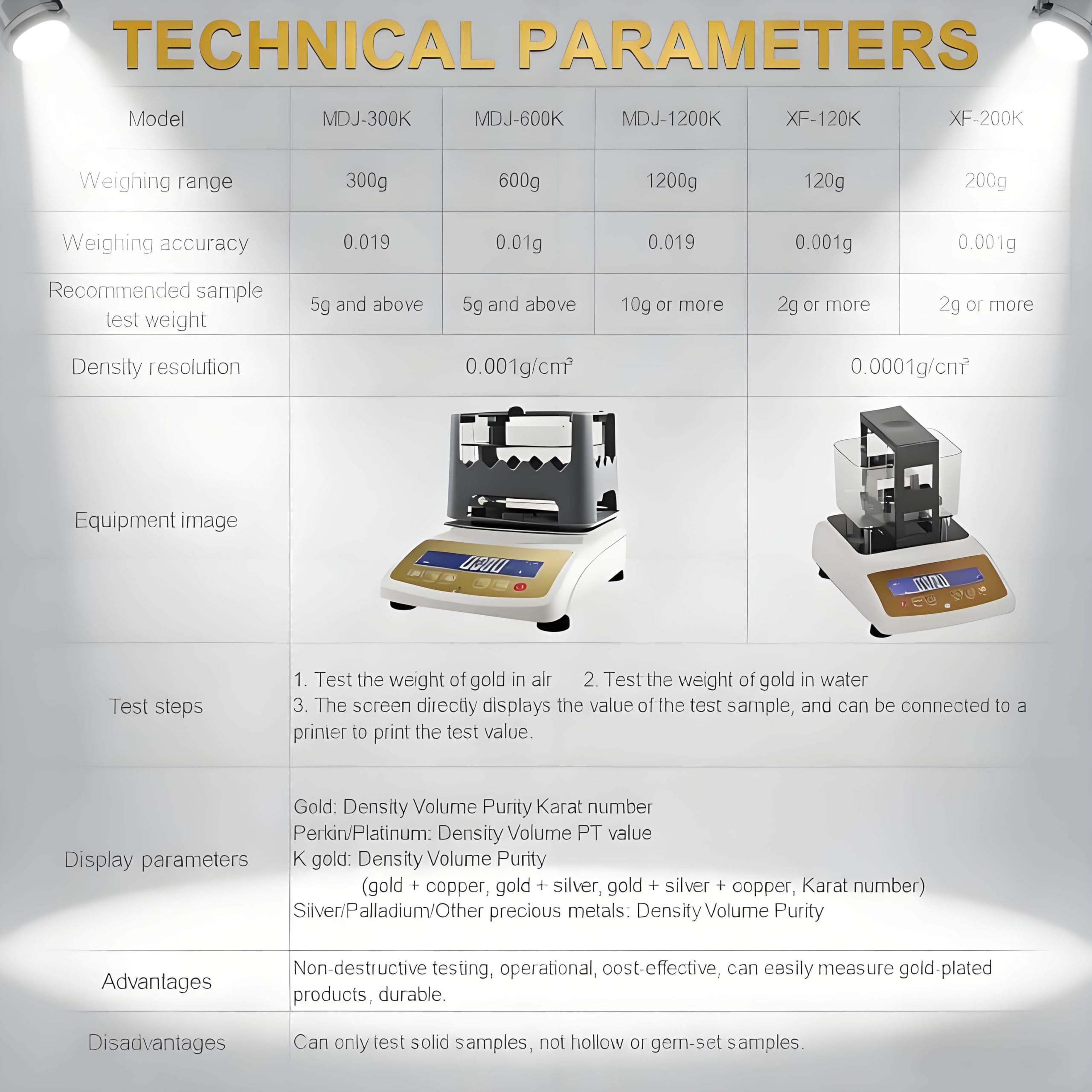Goldreinheits-Analysegerät, digitales elektronisches Goldreinheits-Testgerät, Goldreinheitsgehaltsdetektor, Golddichtemessgerät, Reinheitsdichtemessgerät MDJ-600K