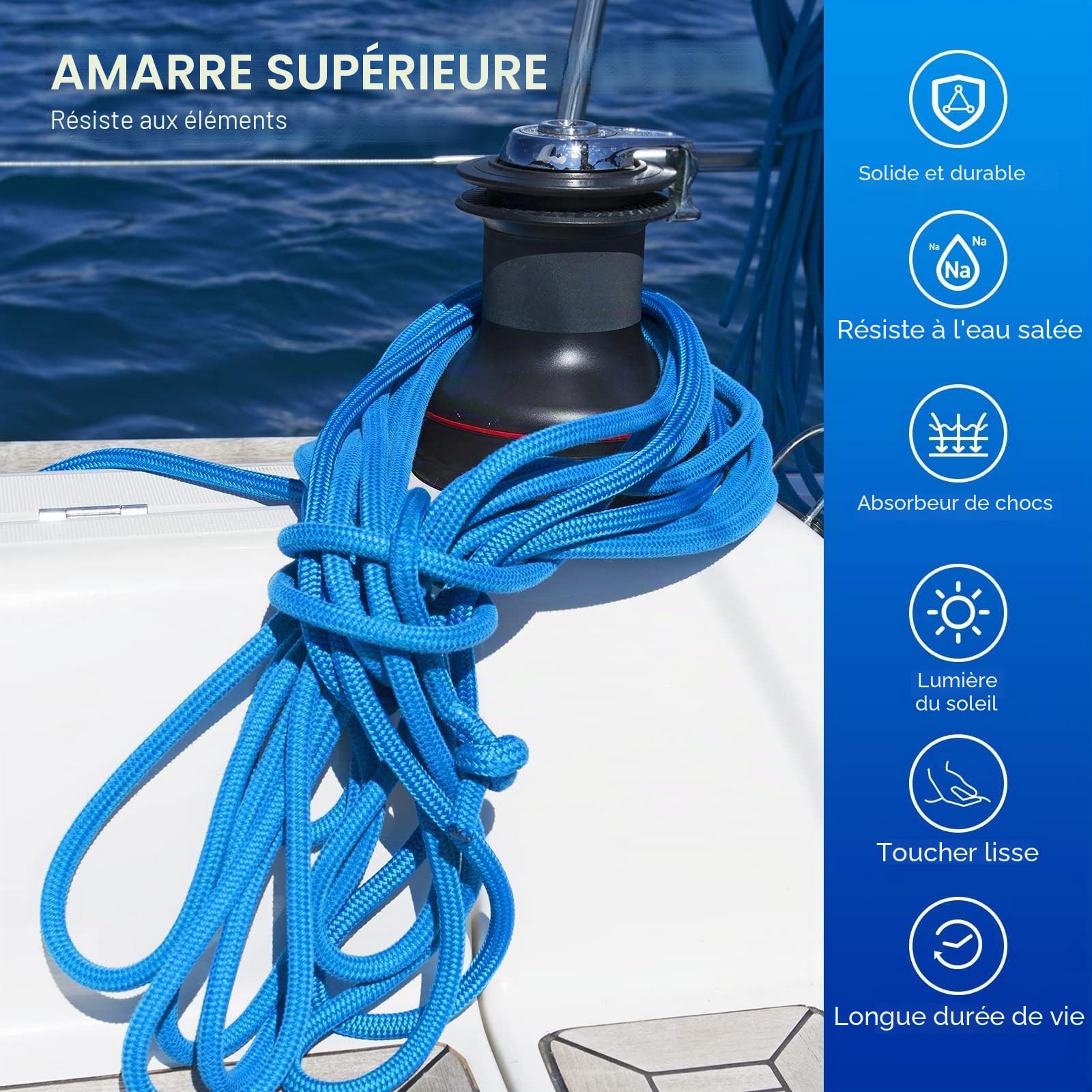 BOOMSTART Lot de 4 cordes d'amarrage de bateau de 12 mm avec œillet en nylon double tressé, diamètre 12 mm, longueur : 6,1 m, œil 30,48 cm, charge de rupture : 2240 kg, bleu