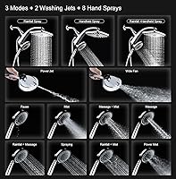 Vista 2 de High Pressure Rain Shower Head: Upgrade Shower Heads with Handheld Spray Combo with Fixed Showerhead and 10 Sprays Handheld Shower Head, Detachable