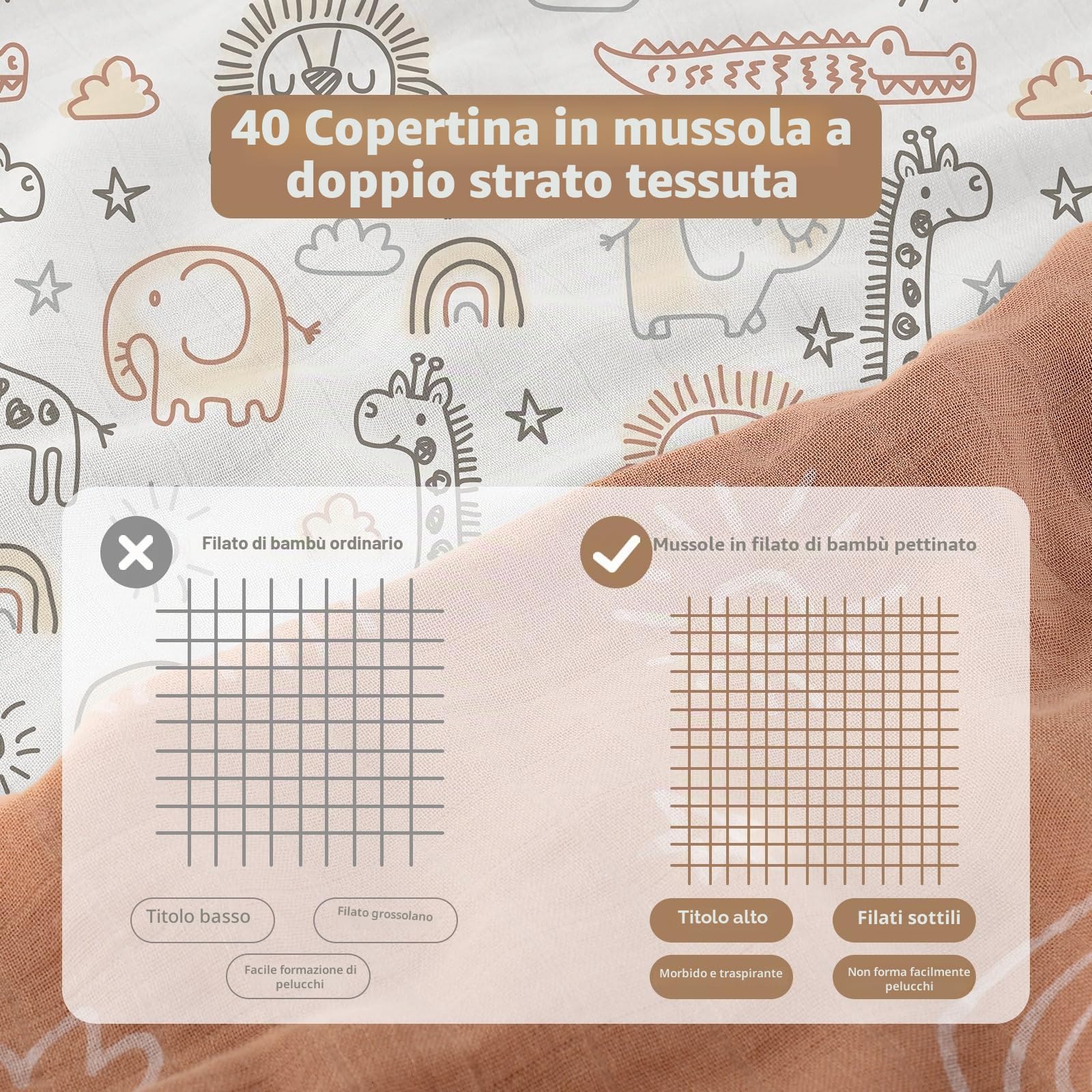 Yoofoss confezione da 6 panni in mussola per neonati 70x70 cm cotone assorbenti pieghevoli