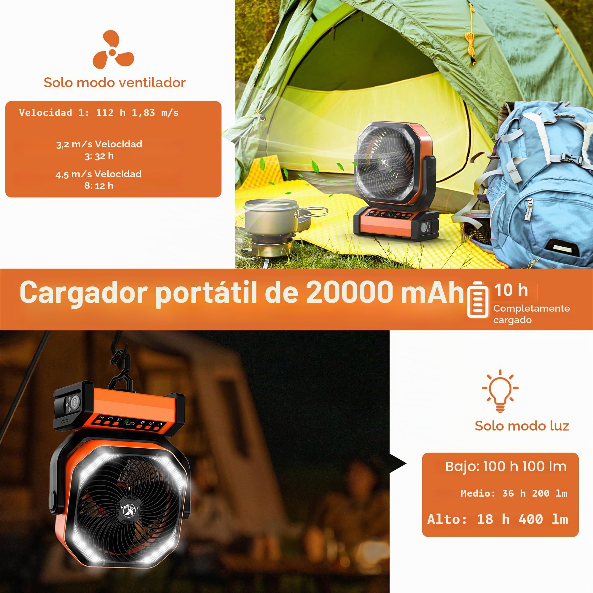 KITWLEMEN Ventilador de camping con luz, 20000 mAh, 112 horas de autonomía máx. 9 velocidades, temporizador, oscilación automática, rotación de 270° y gancho de camping, corte de corriente, huracán