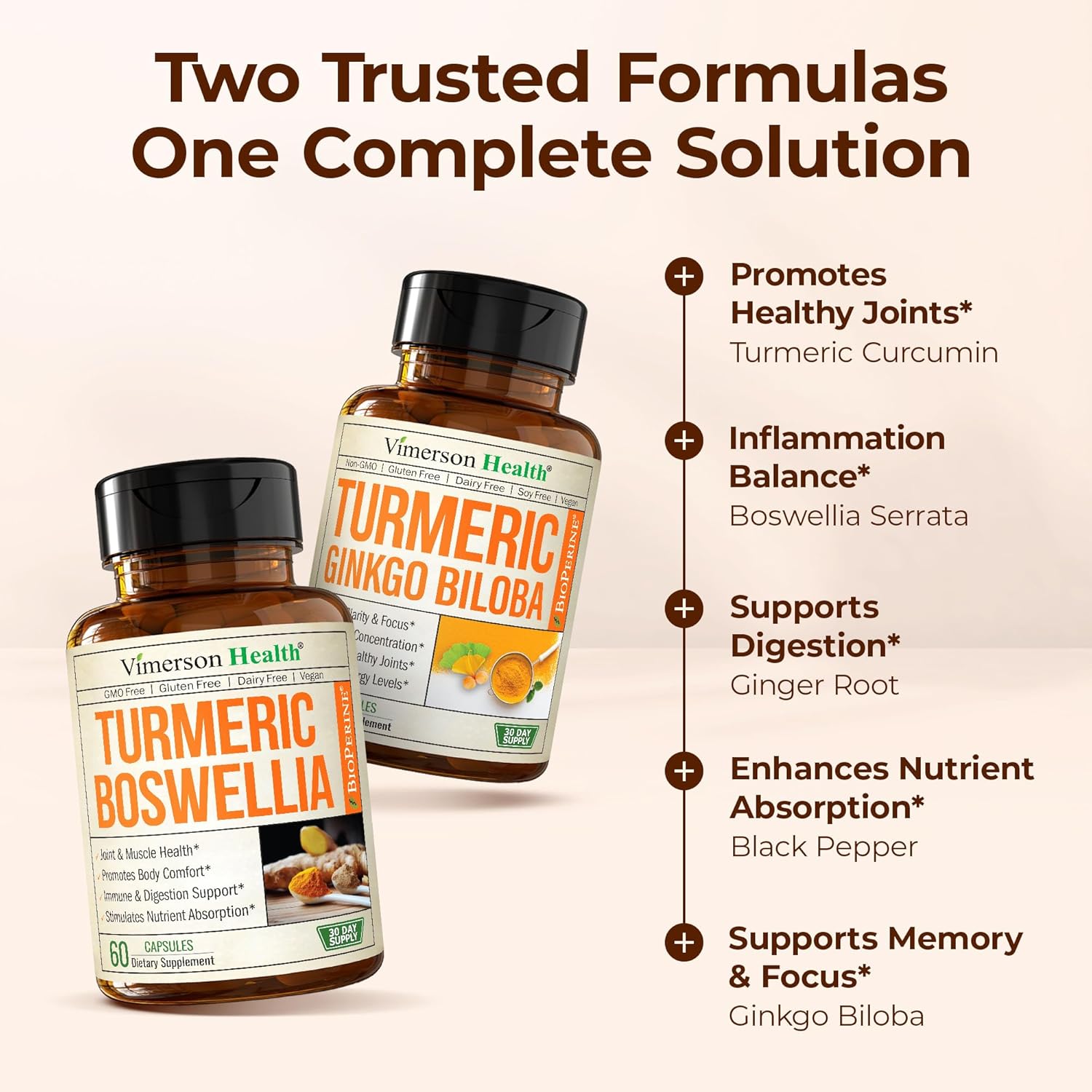 Boswellia Turmeric Curcumin Supplement + Turmeric Ginkgo Biloba Bundle – Natural Turmeric Supplement for Focus, Memory, Joint & Brain Health – with Ginger Root, Curcuma, Black pepper & Organic Tumeric