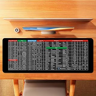 Quick Key Super Large Anti Slip Keyboard Pad with Office Software Shortcuts Pattern, Desk Mat Office Software Shortcuts Mousepad，Excel/Word/PPT/PS so on Shortcut Large Mouse Pad (3mm-800 * 300mm)