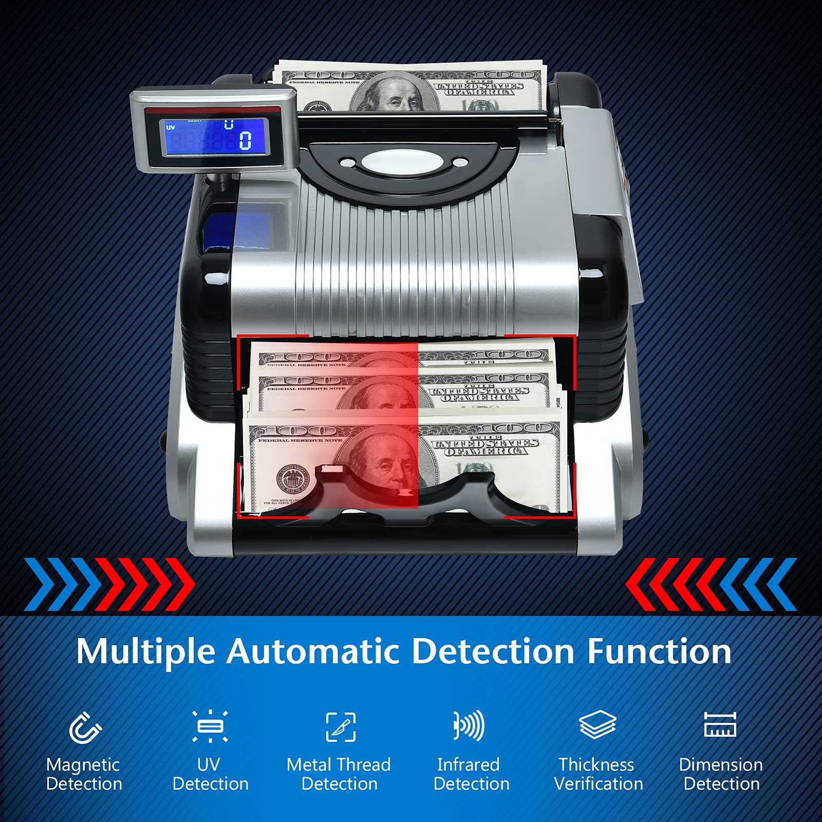 Rod Counter Machine Counting Machine GoPlus Money Counter Machine - 1,000 Bills/Min, UV/MG ...