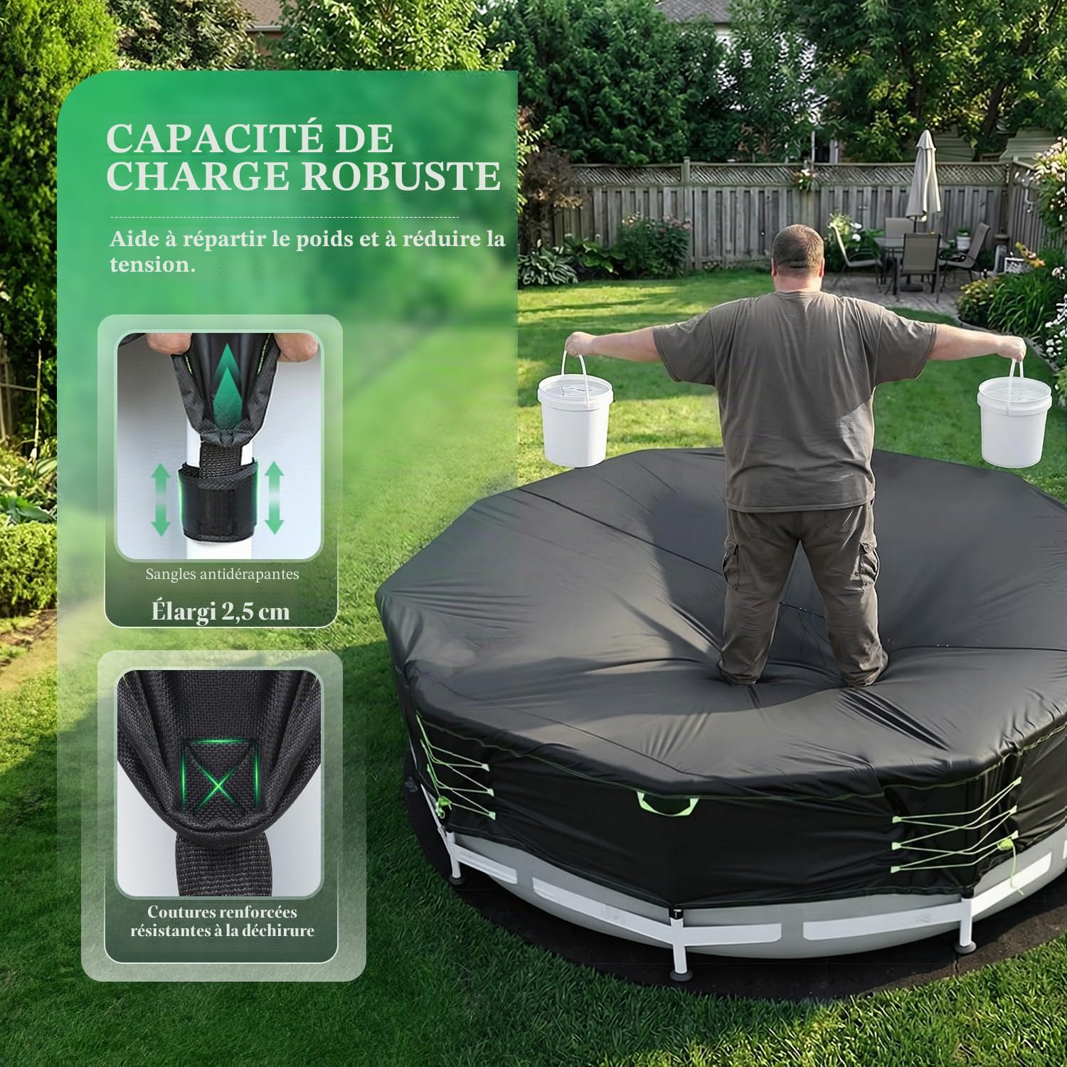 Uirway Bâche de piscine ronde 600D de 3,7 m améliorée pour piscine hors sol, bâche solaire avec cordon de serrage réfléchissant coupe-vent à lacets, protection UV, avec sangles antidérapantes