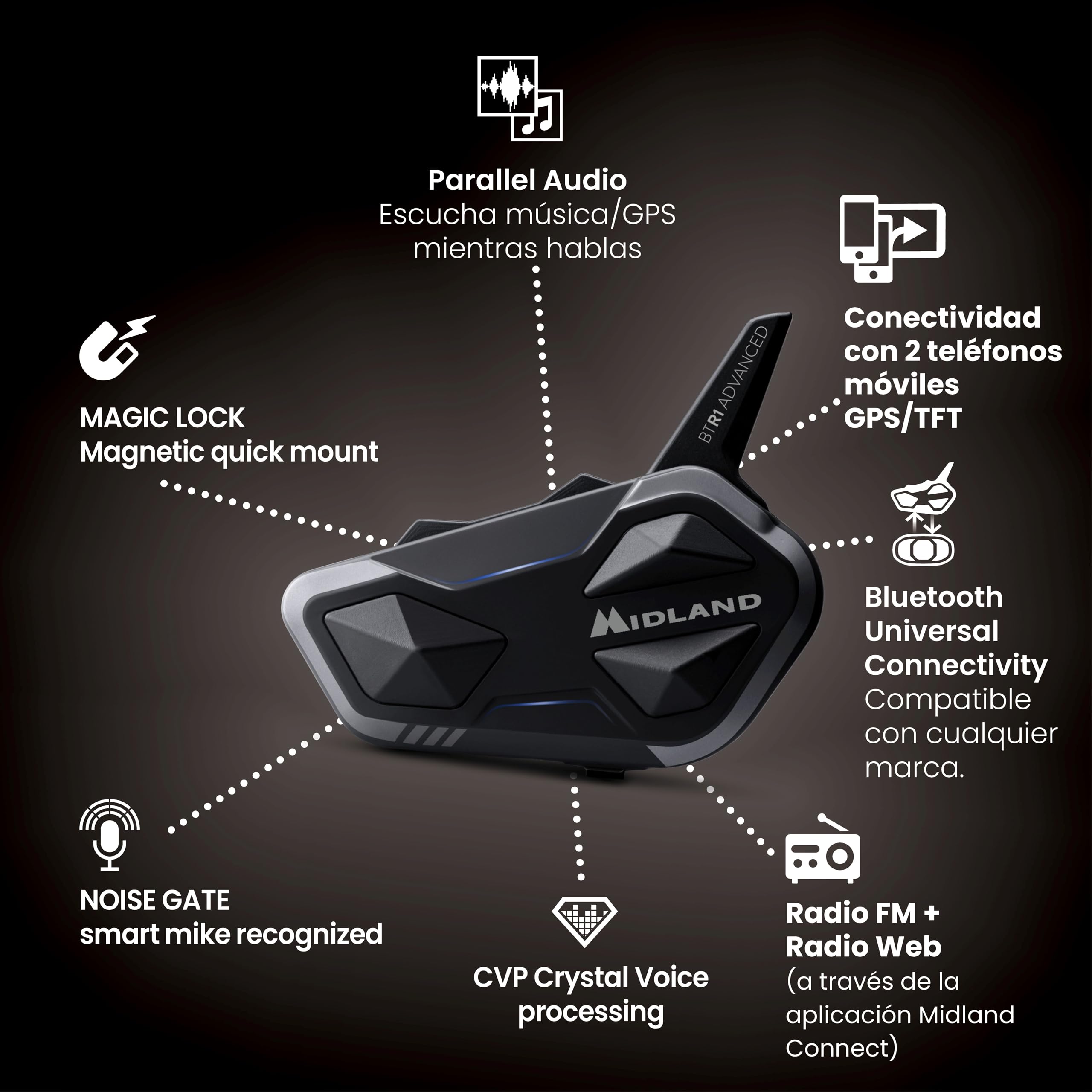 Midland - Intercomunicador Casco Moto BTR1 Advanced Twin Único, Auriculares Moto Inalámbricos Bluetooth IPX6, 1,2Km, 4 Personas Conferencia, Batería 23H, Cancelación Ruido, Audio HD, Conforme ECE2206