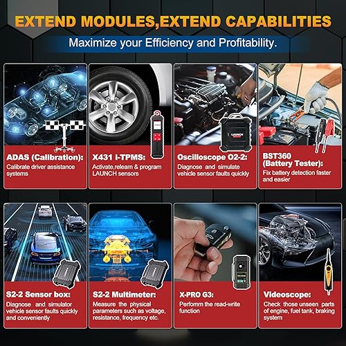 Miniatura 8 de LAUNCH X431 PRO Elite nuevo modelo 2023 Escáner bidireccional totalmente funcional con CANFD y DOIP, codificación ECU, más de 32 restablecimientos,