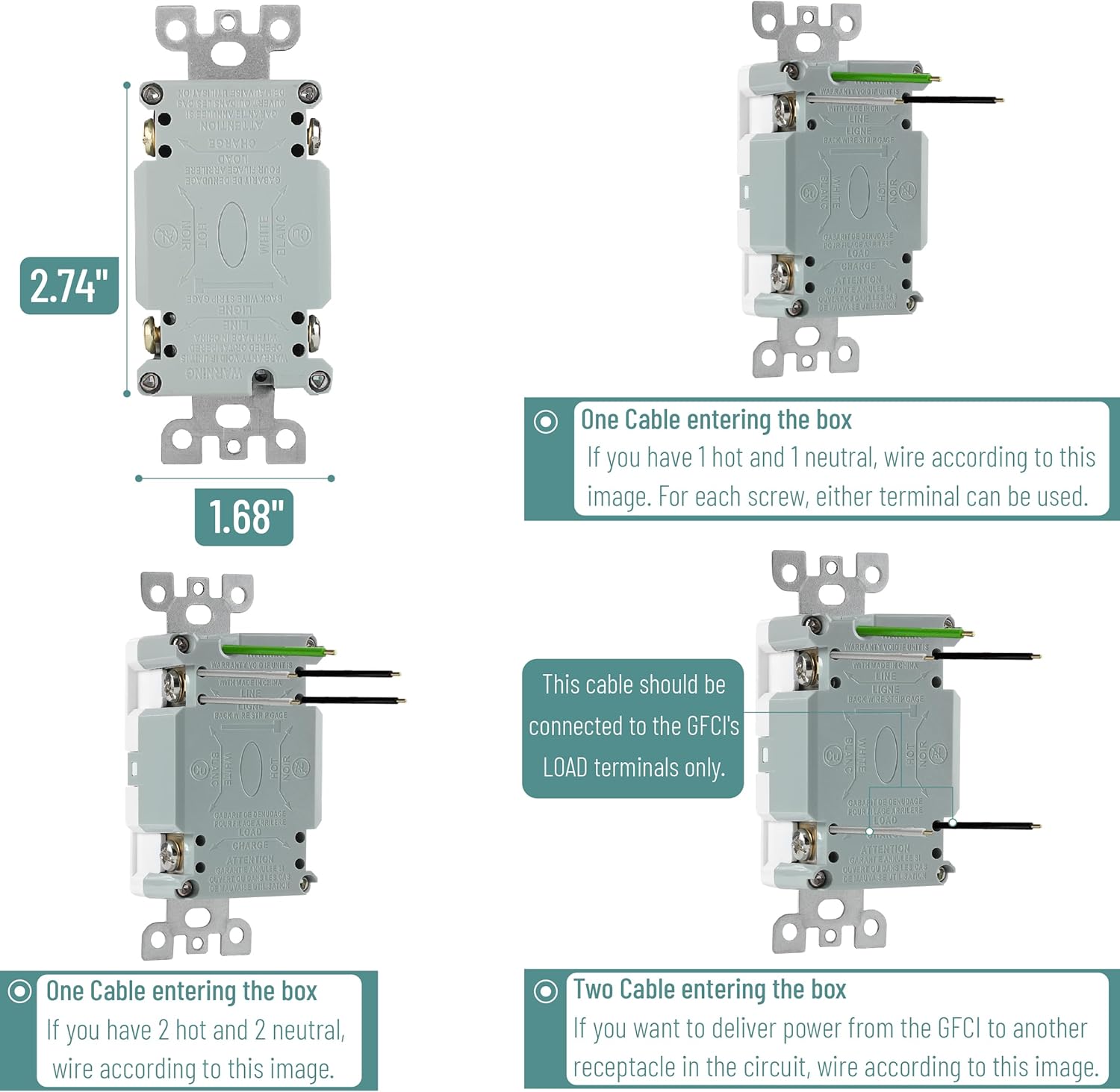 Bates- Self-Test GFCI Outlet 15 Amp, 6 Pack, GFI Electrical Outlet 15 Amp White with LED Indicator and Wall Plate, UV-Resistant, UL Listed
