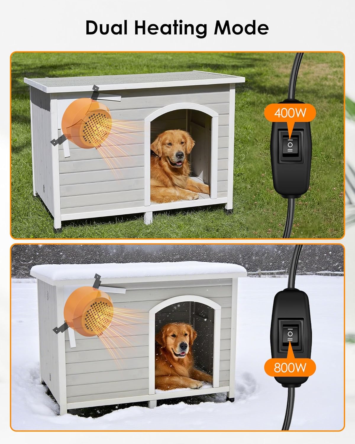 Stay Cozy: The Ultimate Review of the Neighborhood Dog House Heater