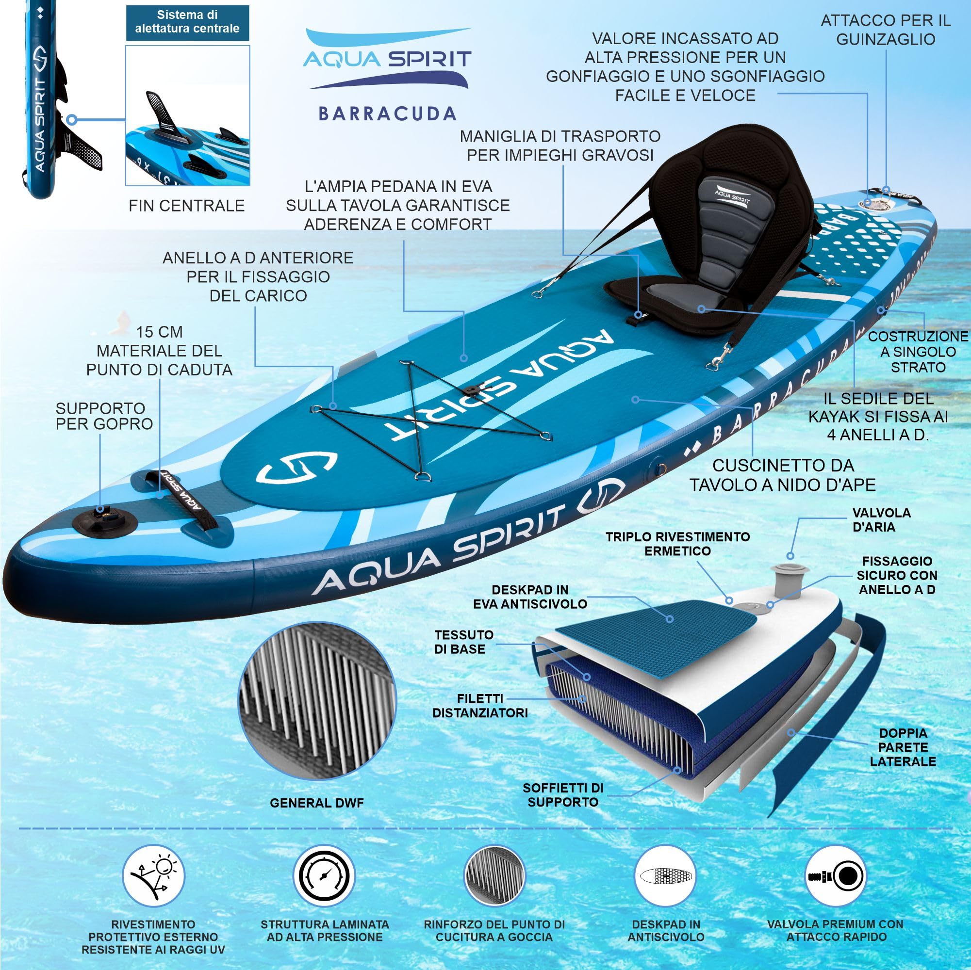 Aqua Spirit Tavola gonfiabile SUP paddle 3 m 10 m 3,8 m 4,5 m 45 cm kit convertibile SUP kayak pagaia zaino pompa