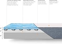 Vista 6 de Yaxa Basics Colchón de espuma viscoelástica, firmeza media, gel refrescante, colchón tamaño queen, espuma certificada CertiPUR-US®, 80 x 60 x 10