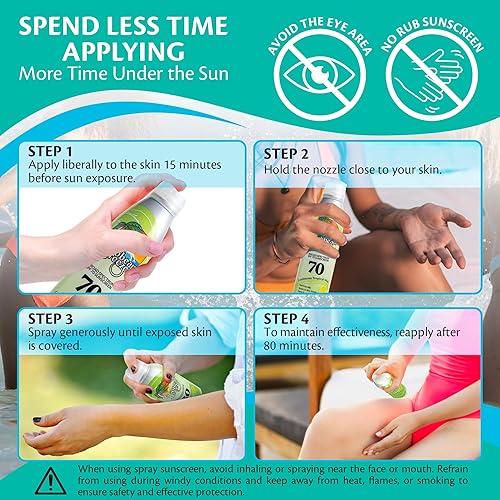 Miniatura 3 de **NUEVO** Protector solar Caribbean Breeze SPF 70 de niebla tropical continua, apto para arrecifes