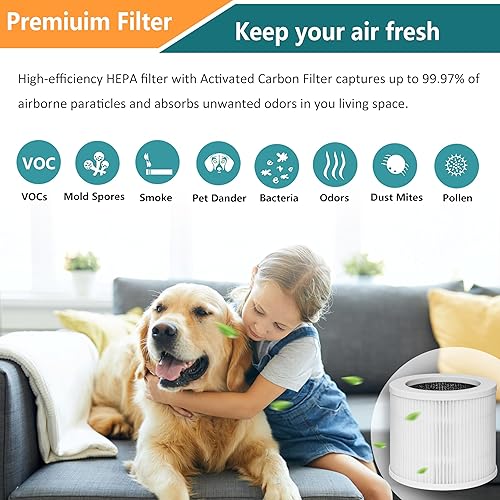 Miniatura 5 de Paquete de 2 filtros de repuesto A1, compatibles con purificador de aire VEWIOR HQSC-50, HQKJ-80, AMEEU AP01W, KOIOS HQKJ-50 y Tailulu PUR0003