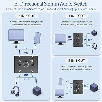 ギター SWITCH AUDIO / Passive Volume Control Hi Amazon.com