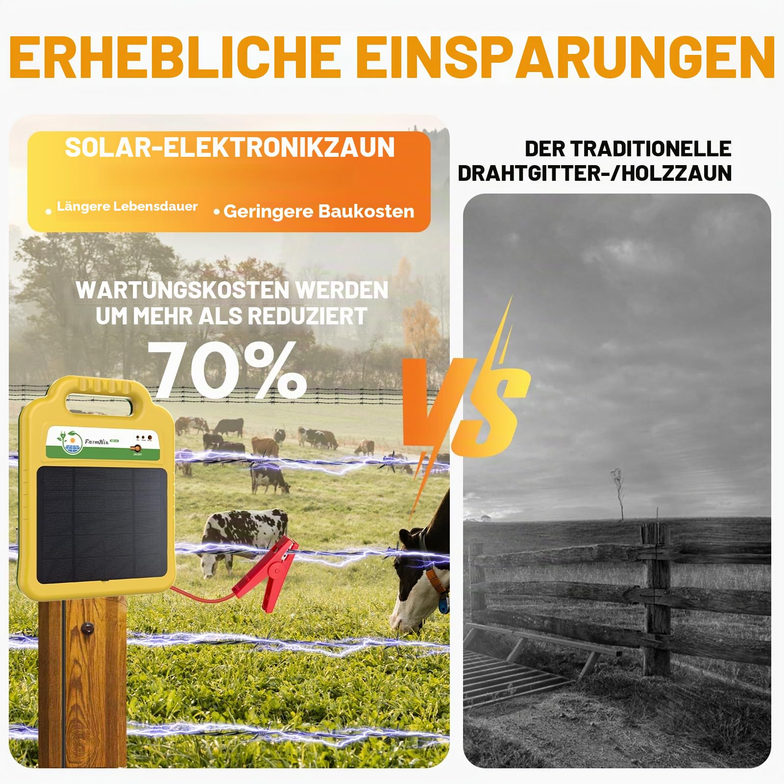 220V Solar Weidezaungerät,IP55 Wasserdicht,Eingebaute 10400mah Lithiumbatterie,16KM Niedrige Impedanz Spitzenspannung 8000V für Geflügel,Vieh,Steuergerät zum Schutz von Gärten und Grundstücken