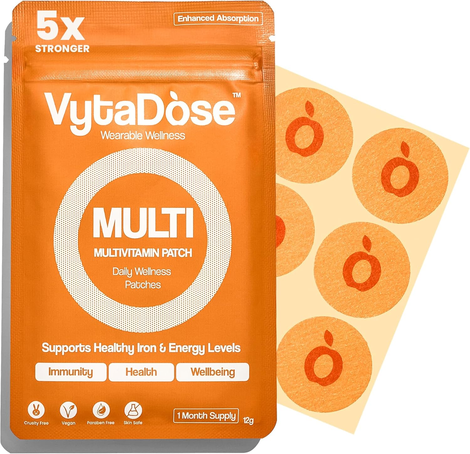 MULTIVITAMIN for Women | Womens Multivitamin Patches with Iron & Biotin, RDI Iron + 26 Essential Daily Vitamins & Minerals, No Nausea, 8-Hour Time-Release Women's Vitamins for Better Absorption