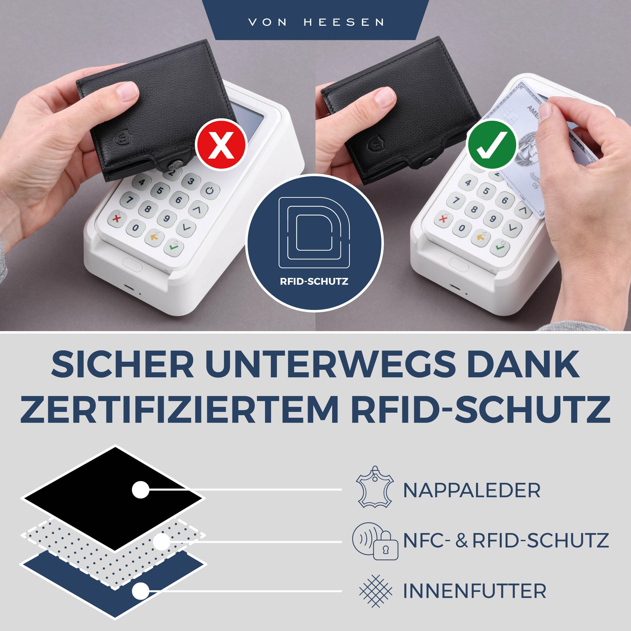 VON HEESEN Slim Wallet mit XL Münzfach & RFID-Schutz - Mini Geldbörse Herren & Damen - Kartenetui Kreditkartenetui - Portmonee Geldbeutel Portemonnaie klein Schwarz