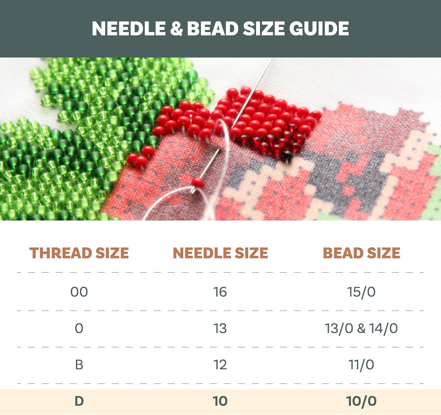 The Beadsmith Nyline Nylon Beading Thread - Size D (0.3 mm), White, 50 Spools, 64 yd (58.5 m) Each, Strong Thread for Seed Bead Weaving, Bead Loom & Off-Loom Jewelry Making