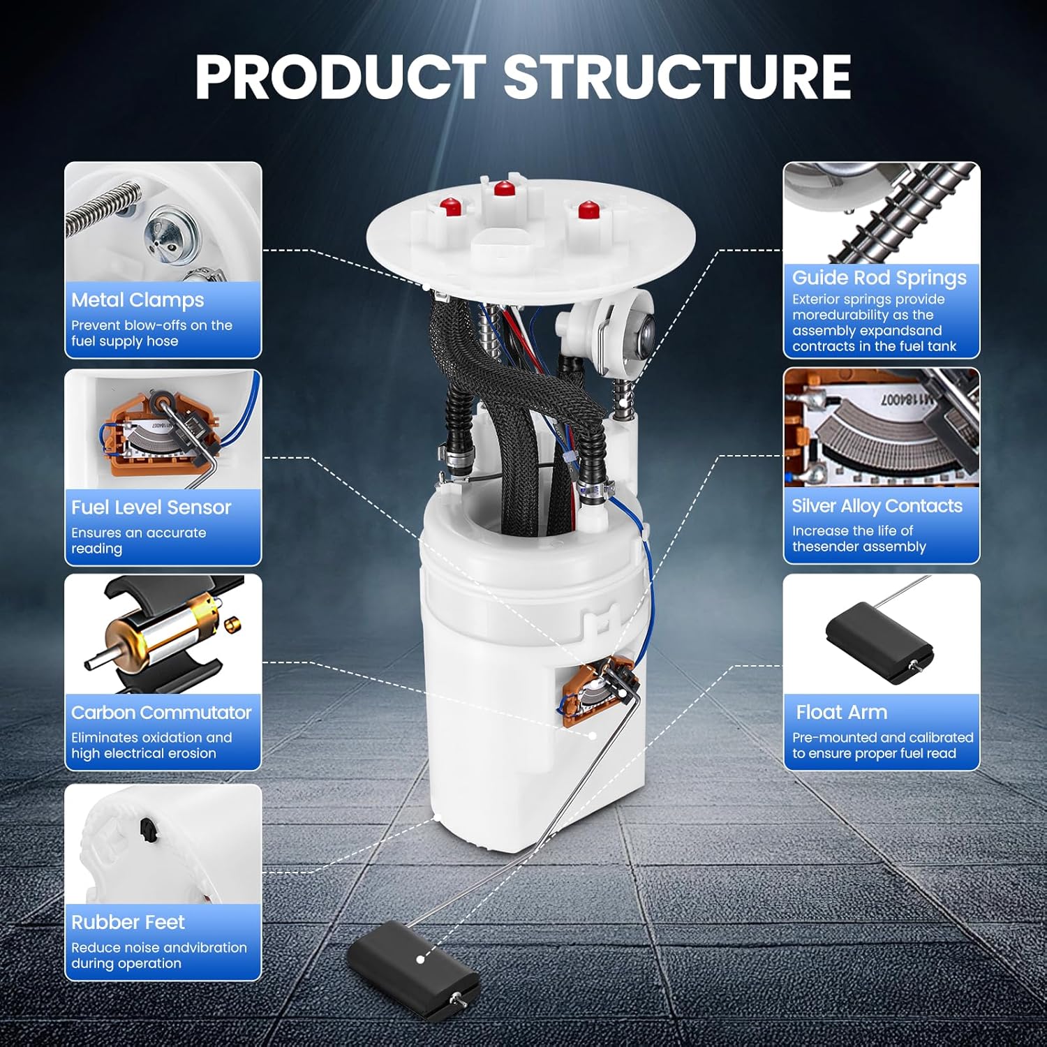 E9199M Eletric Fuel Pump Assembly Compatible with Toyota Tundra 2012-2019, Sequoia 2012-2018, V8 5.7L, Replaces P77054M FG1624