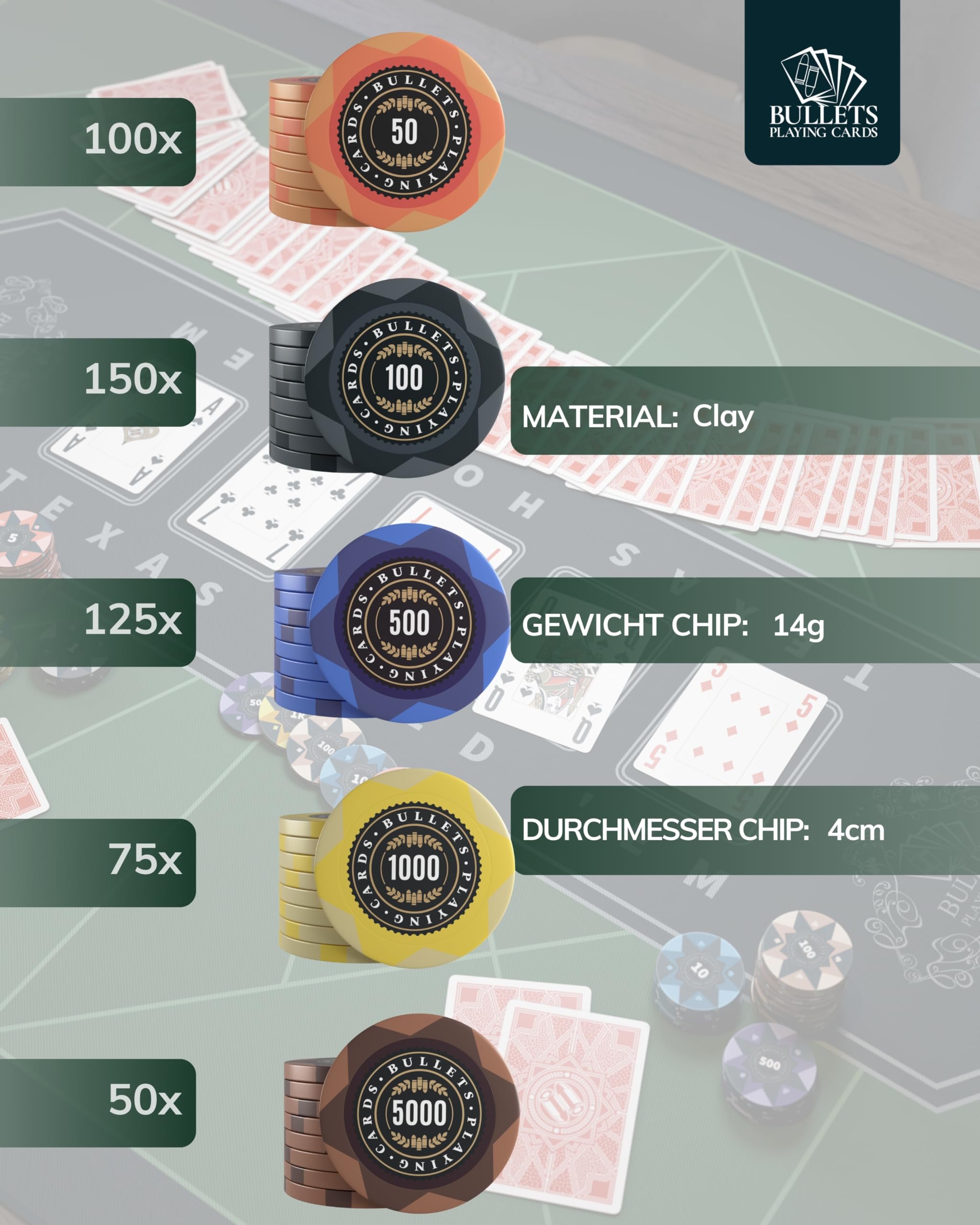 Bullets Playing Cards | Pokerkoffer „Adriana“ mit 500 Clay Pokerchips 14g | Pokerset mit Karten, Würfeln, Dealer Button & Pokerregeln