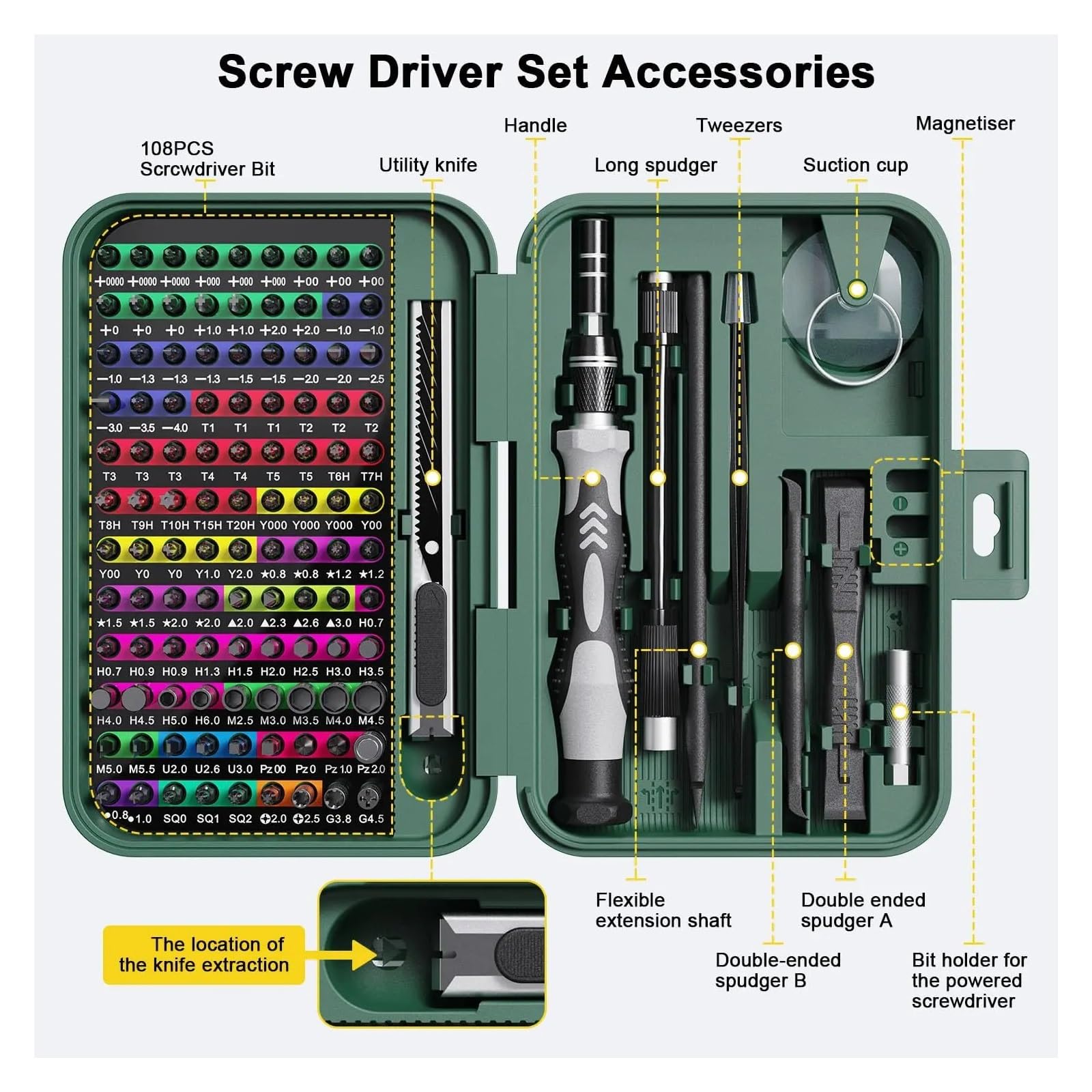 精密ドライバーセット 108種ビット 多機能ツール 修理ツール ドライバー セット 大容量｜Yahoo!フリマ（旧PayPayフリマ） スパナセット 132 In 1 精密ドライバーセット プラス トルクス 磁気ドライバービット 収納ケース付き 108 小型ハンド修理