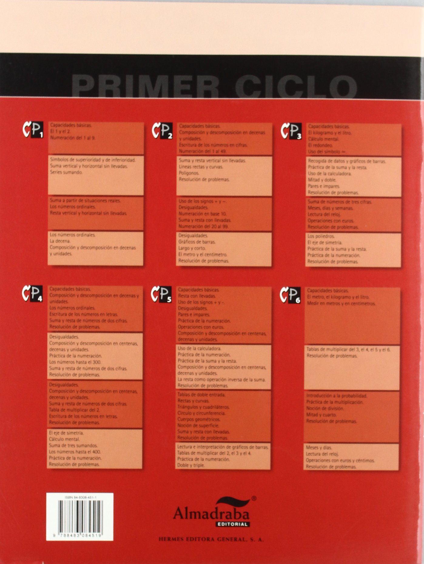 CP Matemáticas 2 (Cuadernos de Primaria)