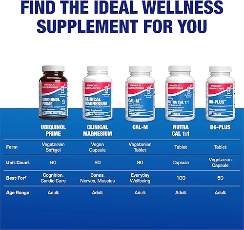 Miniatura 8 de Suplemento de ubiquinol CoQ10 de ultra absorción, suplemento de coenzima Q10 para energía inmunológica cardíaca, apoyo celular y cerebral,