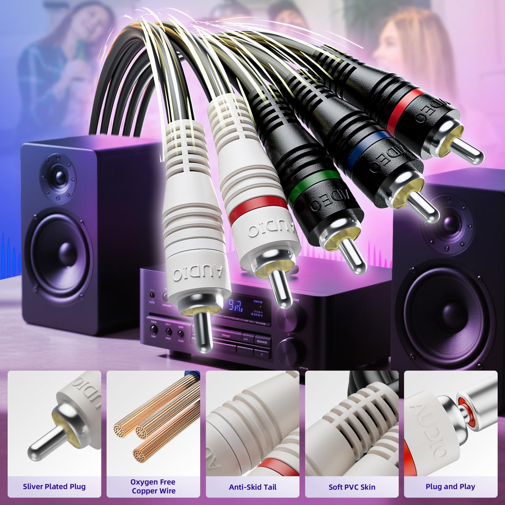 5 cavi RCA da 1,8 m, cavo splitter RCA audio video YPbPr RGB AV cavo 1080i maschio/maschio per DVD, STB, TV Box, HDTV, 1,8 m