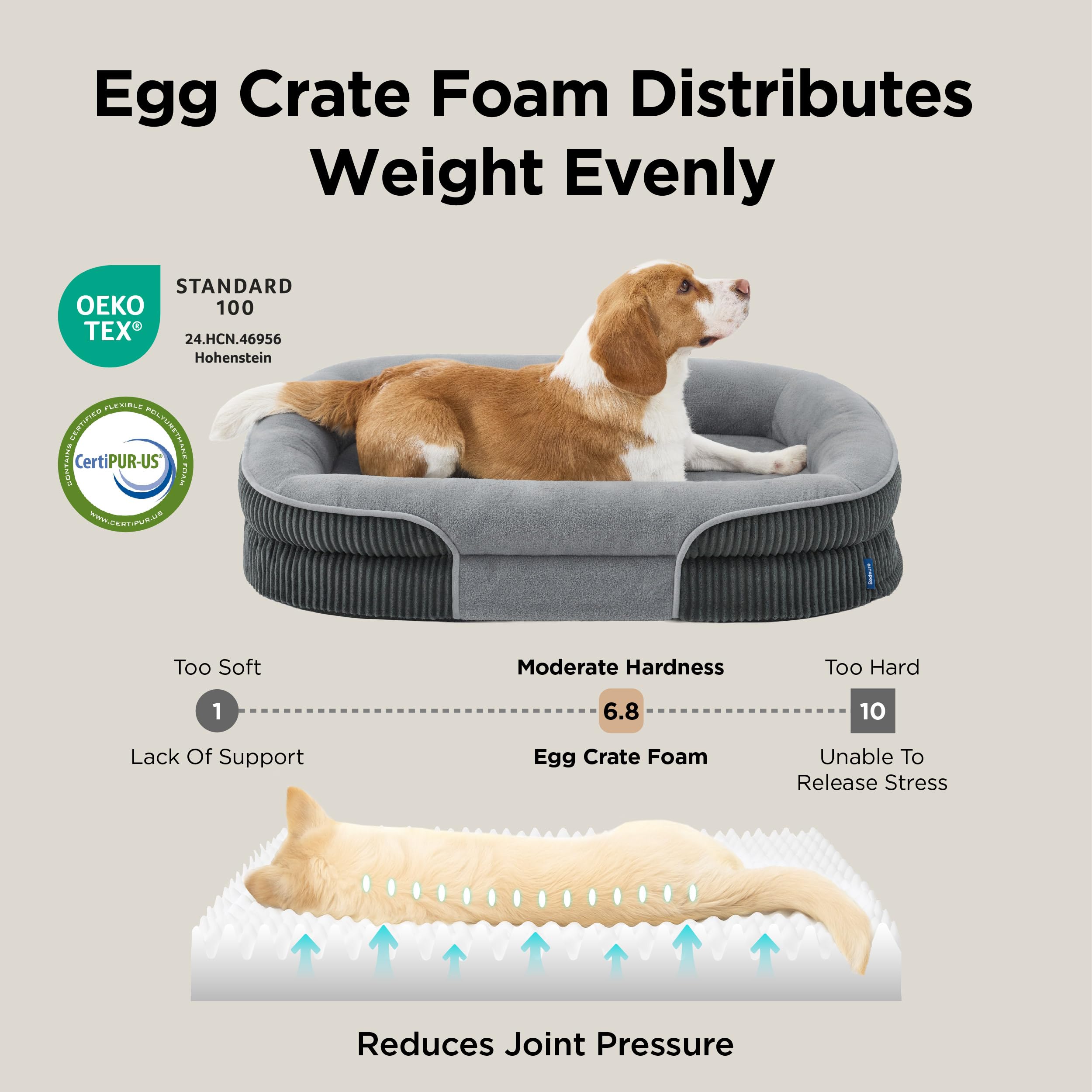 Bedsure Orthopedic Dog Beds Large Sized Dog - 360° Oval Bolster Large Dogs Bed for Senior Dogs with Waterproof Washable Cover, Big Comfort Pet Sofa Couch with Ultra-Soft Fleece, Grey, 35" - 5