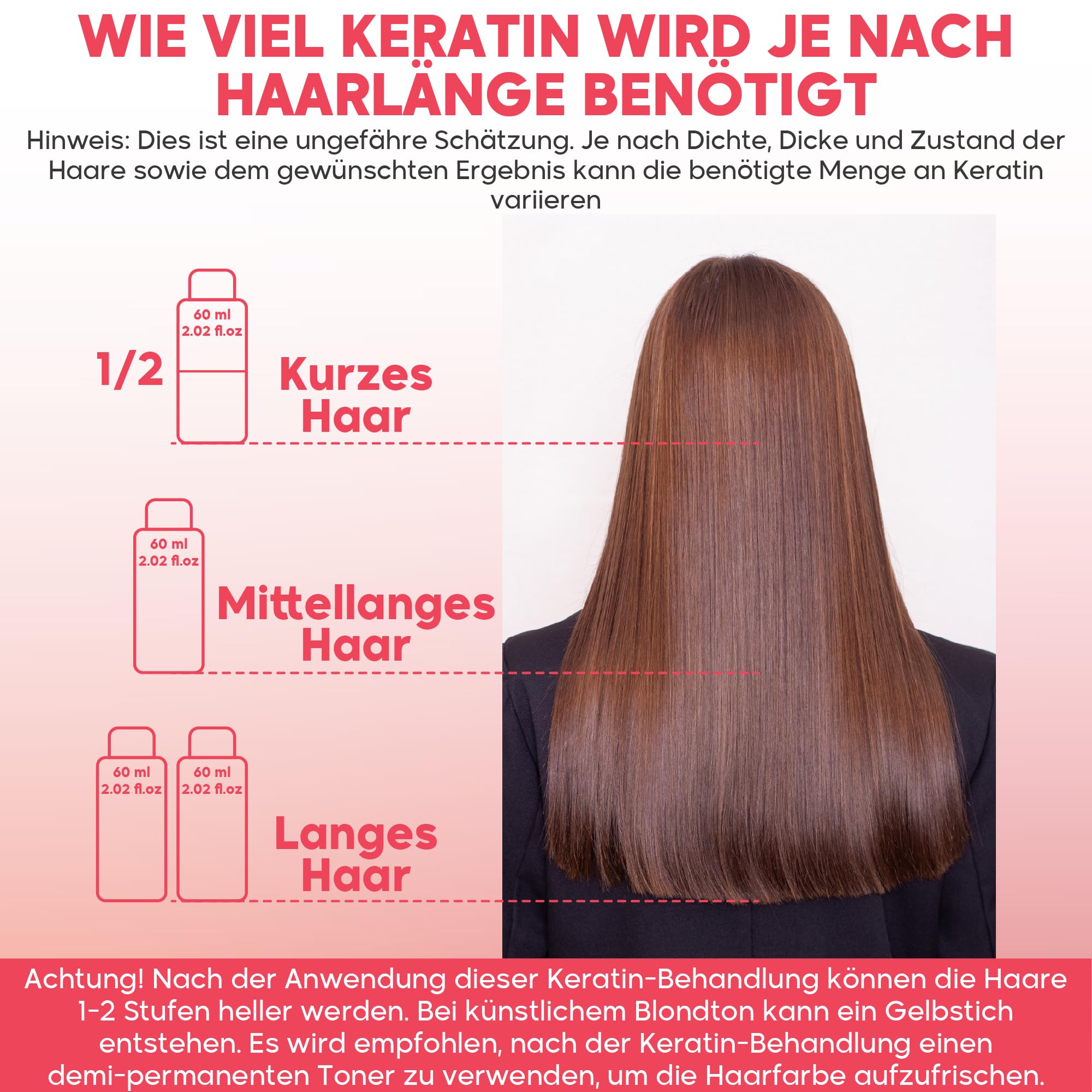 Brasilianisches Keratin Haar Glätten Behandlung, Amazonliss Brazilian Keratin Amazonliss Keratin One Step Haarglättung - 1 Schritt Proteinglättungsbürste Formaldehydfrei (1 schritt haarglättung 60 ml)