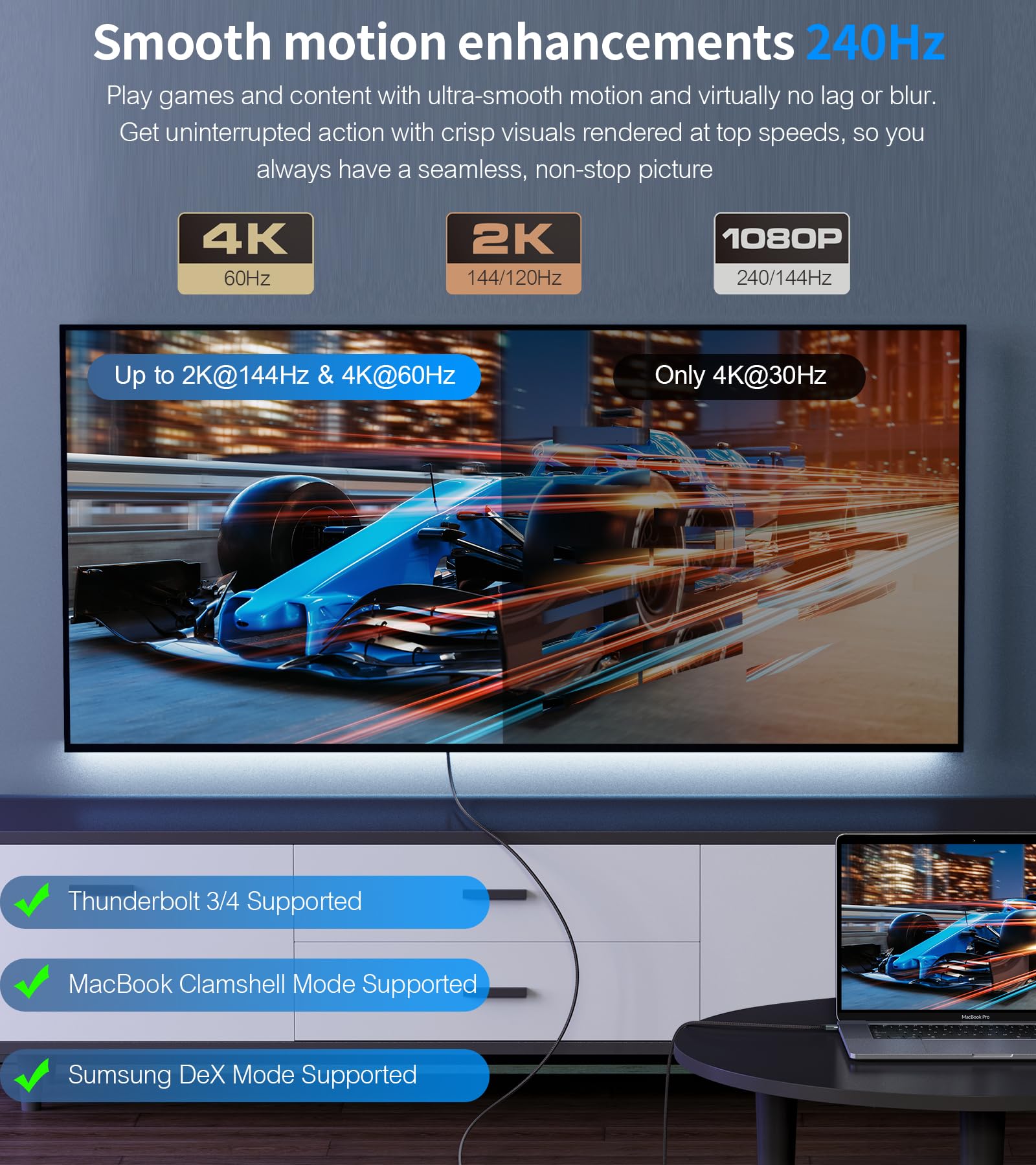 Cavo USB C a HDMI 6M (4K@60Hz),Cavo USB Tipo C a HDMI 4K UHD Compatibile Thunderbolt 3/4/5 con i Phone17 16 15 Pro/Max,MacBook Pro/Air, iPad Air, iPad Pro,Samsung S25 S24 a S8,iMac,XPS,Surface,Dell,HP