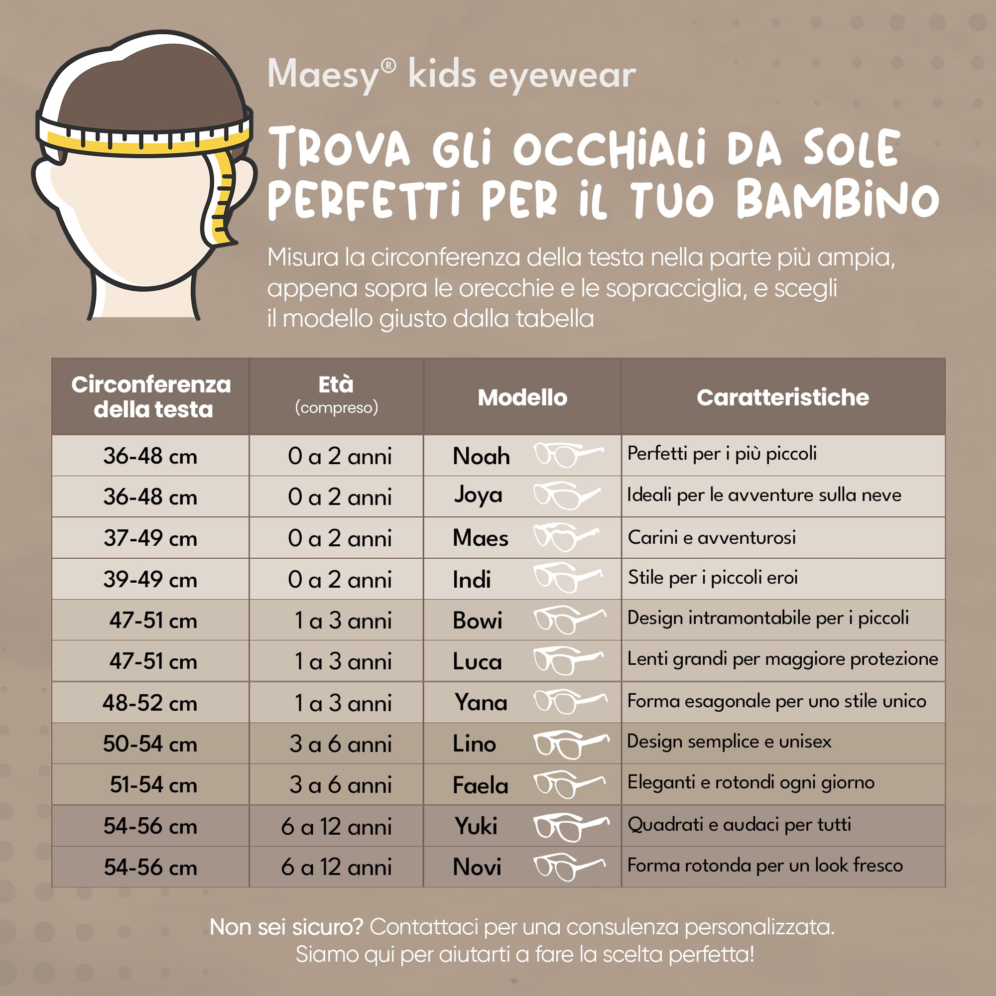 Occhiali da Sole per Bambina, 1-3 Anni, Protezione Polarizzata UV400, Montatura Flessibile e Pieghevole, Cinturino Elastico Regolabile, Occhiali da Sole Sicuri e Comodi per Bambino, Bowi