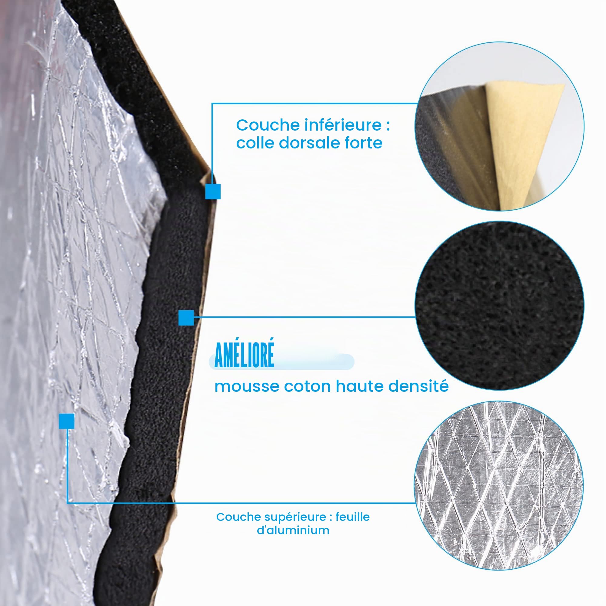 uxcell Isolant Thermique Et Phonique 1pc Pour Toit, Conduite D'eau | Dimensions 203X100Cm, Mousse Haute Densité, Feuille D'Aluminium, Usine, Ferme, Industrielle, Anti-Bruit, Anti-Gel