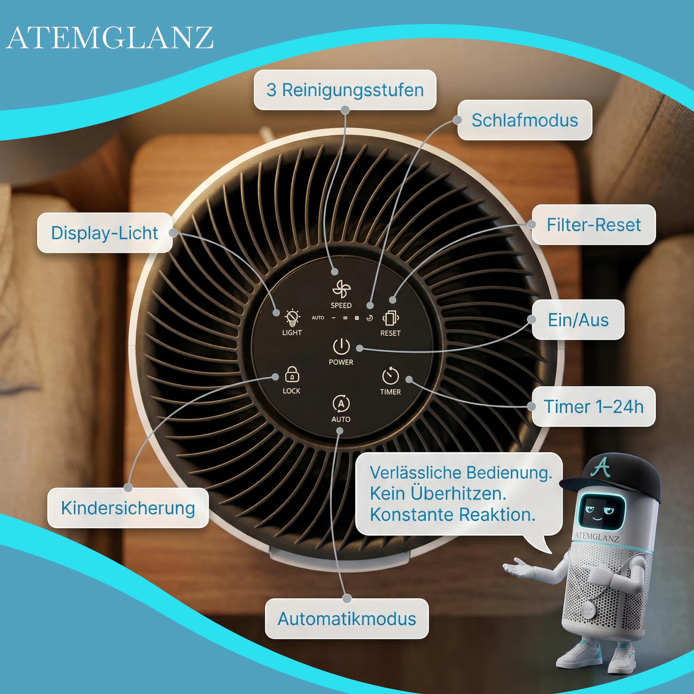 Allergiker Luftreiniger (Auto-Modus, PM2.5 Anzeige) HEPA + Aktivkohlefilter gegen Pollen, Staub, Tierhaare, Schimmel, Milben, Rauch, VOC, 18 dB, bis 80 m², CADR 250m³/h Asthma, Air Purifier