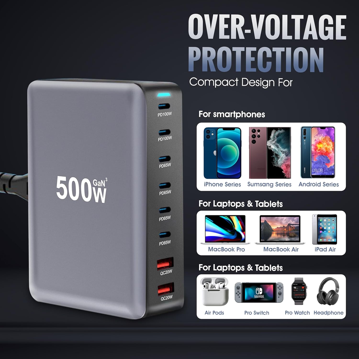 Famous TECH Shop 500W GaN 8-Port USB-C & USB-A Fast Desktop Charger Hub – PD 3.0 PPS Quick Charge Multi-Device Power Station with 6 USB-C & 2 USB-A Ports for Laptops, MacBook, Smartphones & Tablets