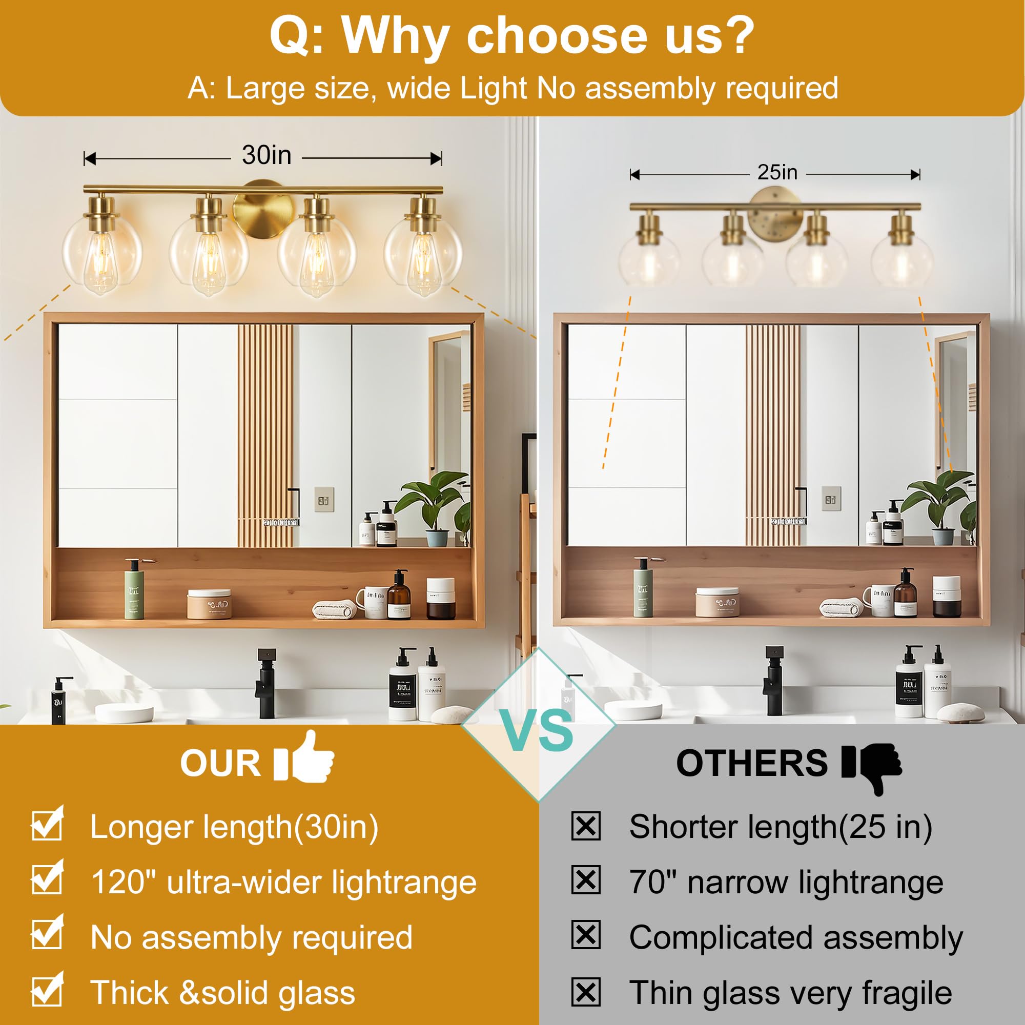Bathroom Vanity Light Height Bathroom Lighting Planning & Selecting