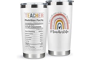 Teacher Gifts Mug - Teacher Appreciation Gifts for Women
