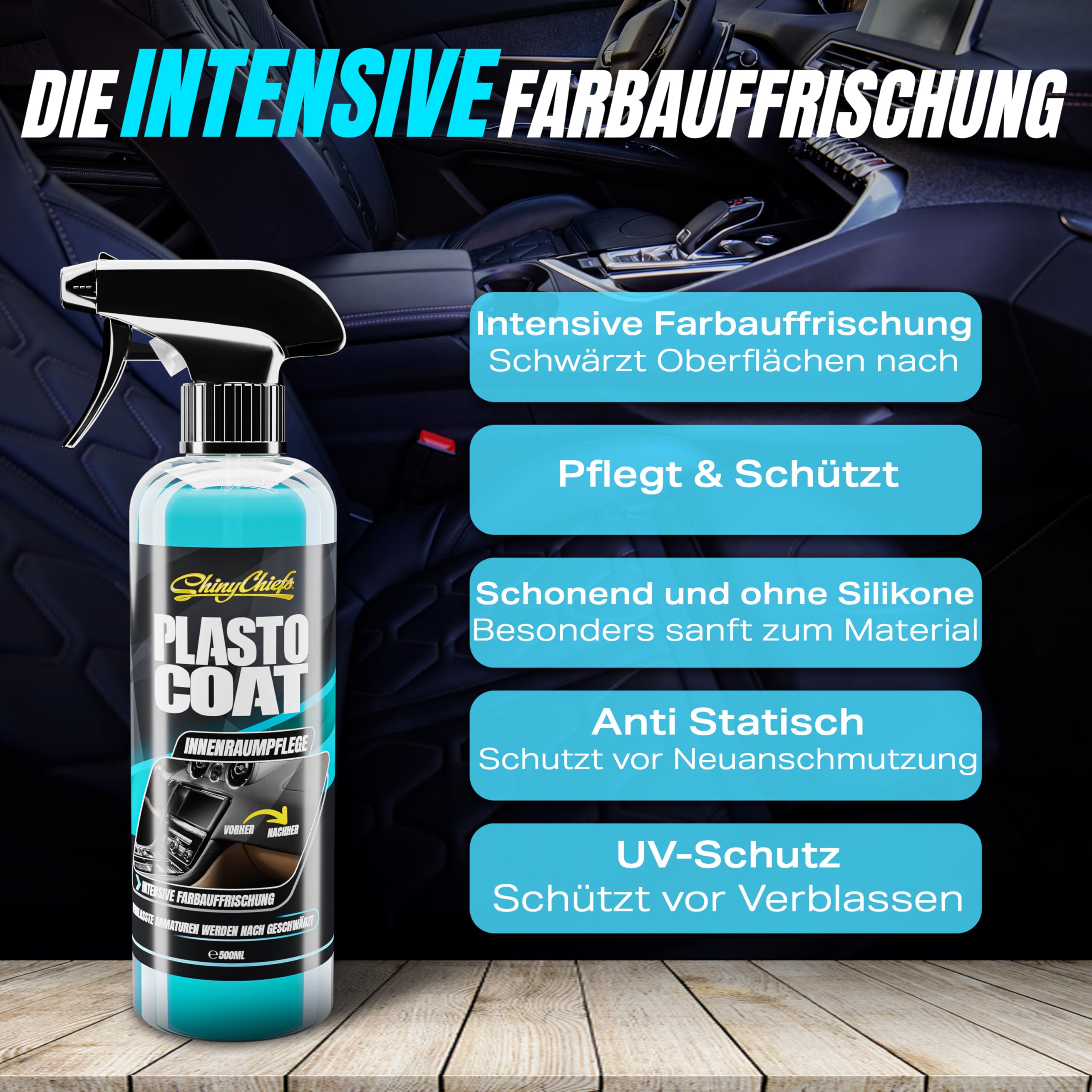 ShinyChiefs Clean & Protect Interior Kit - 2X 500ml & 2X Microfasertuch