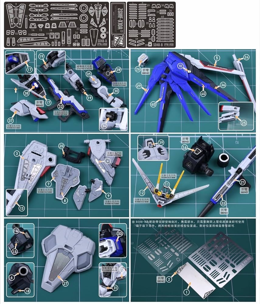 【枠出品】ビスティ　フリーダム枠 限定ガンプラ「『機動戦士ガンダムSEED』20周年記念MSセット