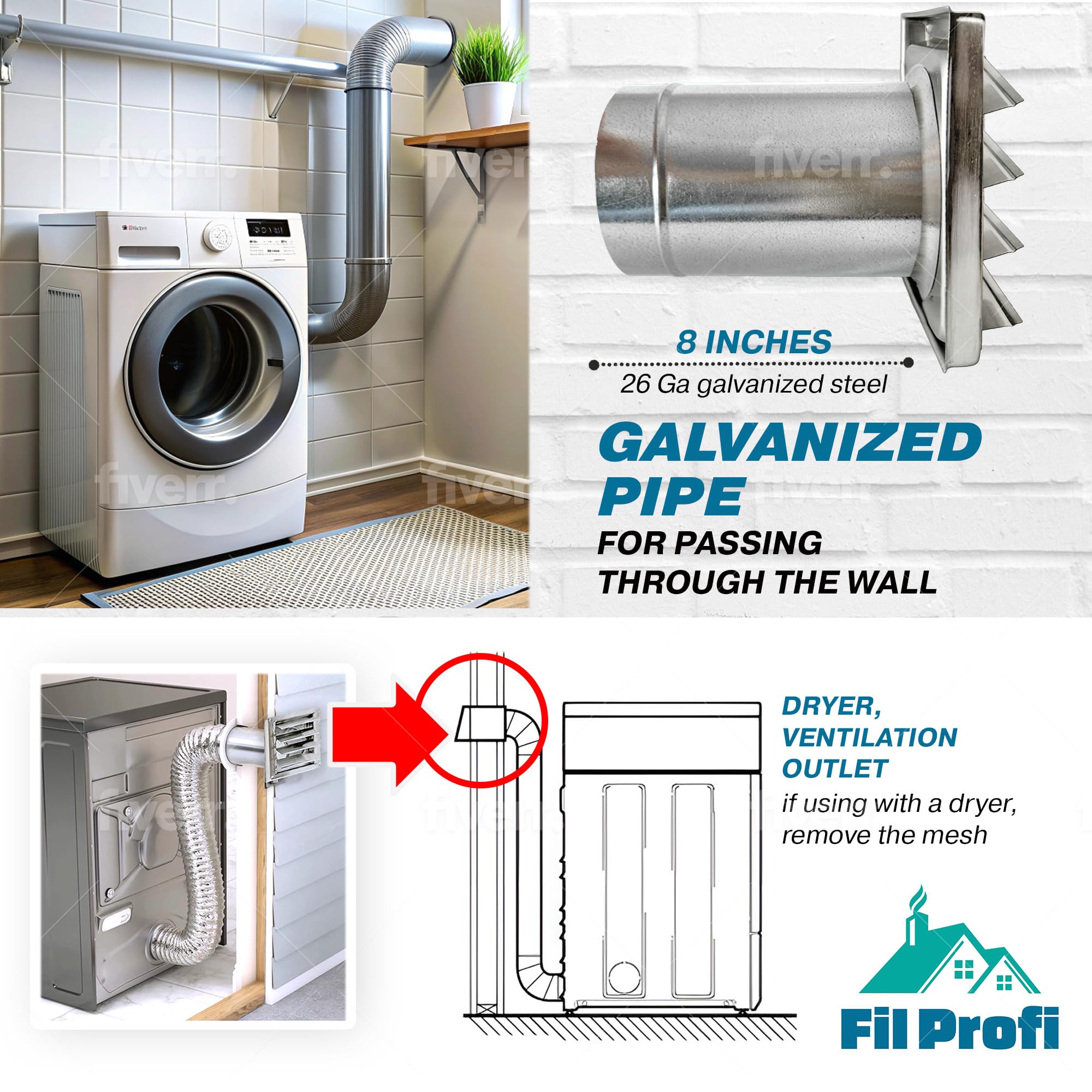 Cubierta de ventilación de pared de 5 pulgadas con pantalla de malla de metal, ventilación exterior de campana para casa, tubo de aire extendido.