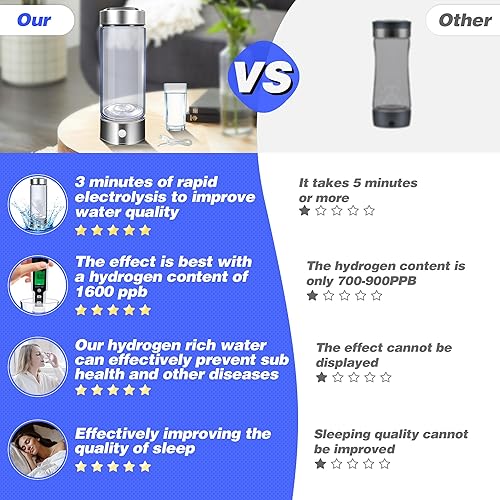 Miniatura 2 de Botella de agua de hidrógeno grande, generador de botellas de agua de hidrógeno, gran capacidad de 1.5L, electrólisis de 6 minutos, adecuada para