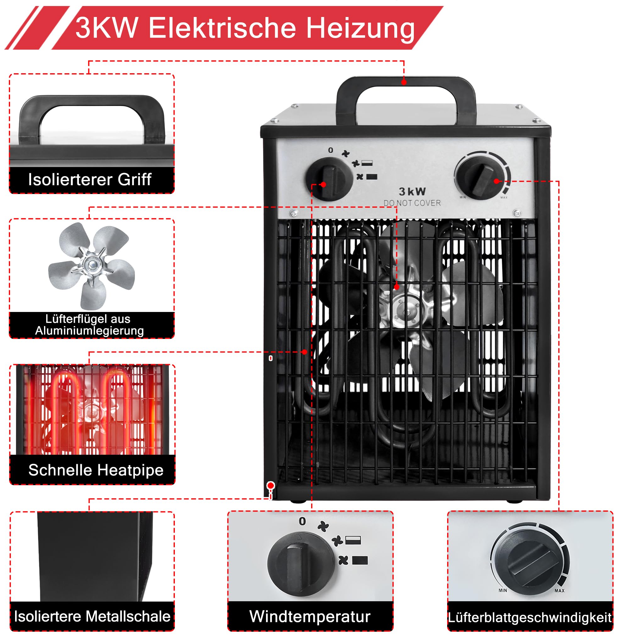 XMTECH Grzejnik budowlany 3 kW 220-240 V, grzejnik elektryczny, 3 stopnie