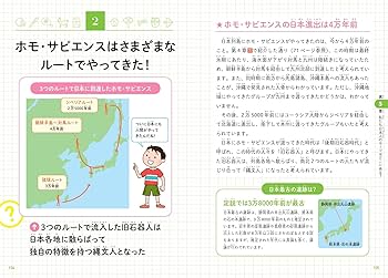 こどもホモ・サピエンス 人類の起源、日本人のルーツについて