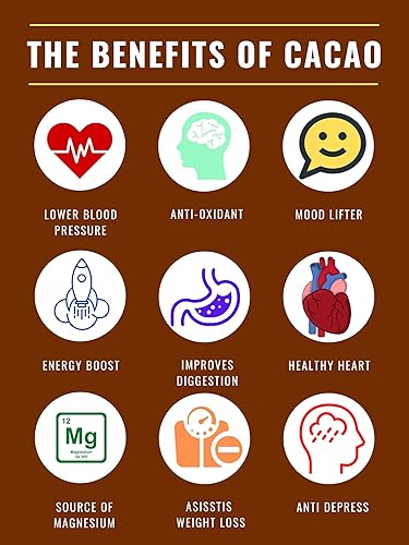 Miniatura 4 de Greenfields Superfoods Manteca de cacao orgánica 1 libra natural sin refinar