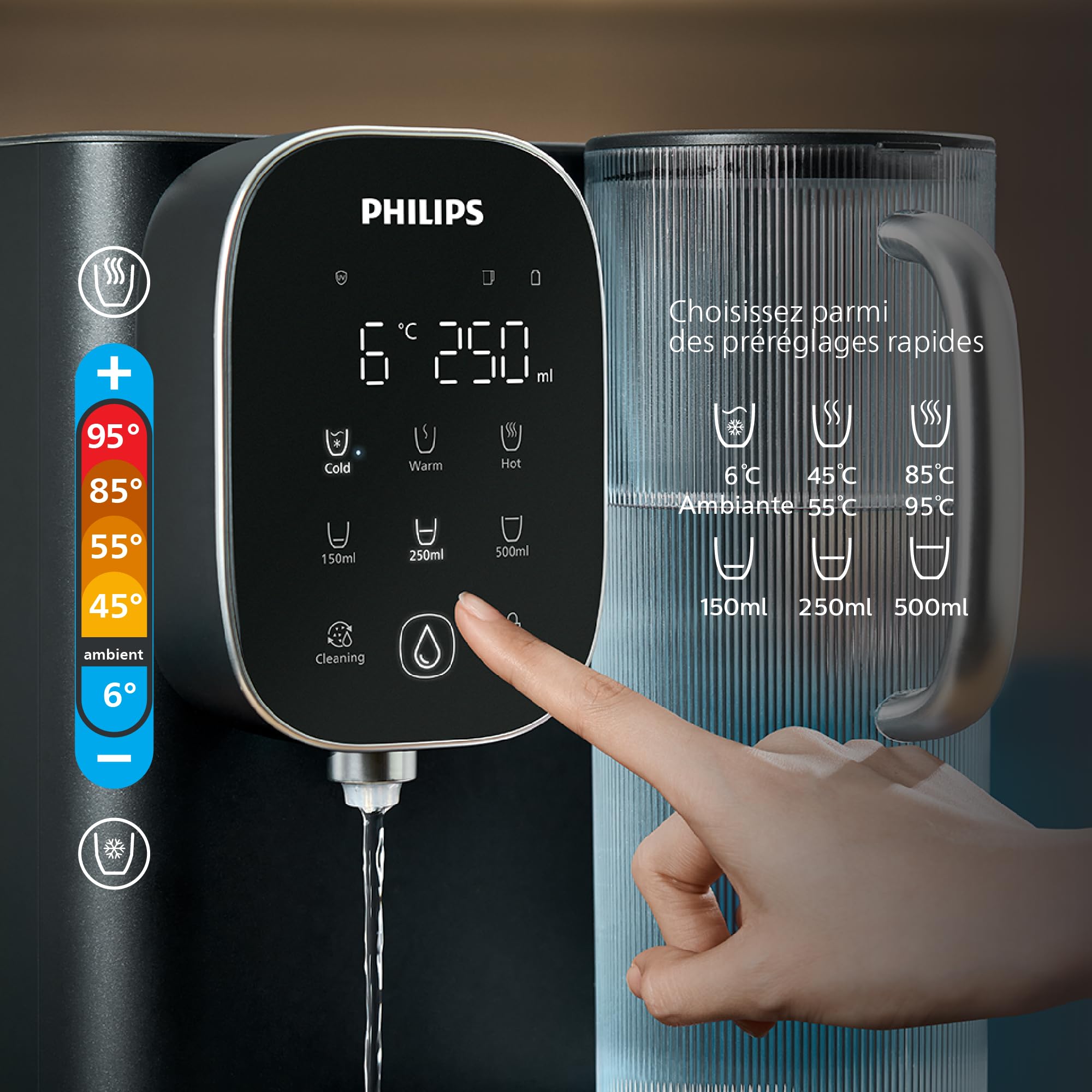 Philips Water Distributeur d’Eau à Osmose Inverse 6500: Eau Chaude/Froide filtrée en Secondes, RO 6-en-1 préservant Les minéraux, >110 contaminants réduits, Ratio 3:1, UV-C, sans Installation, 2000 L