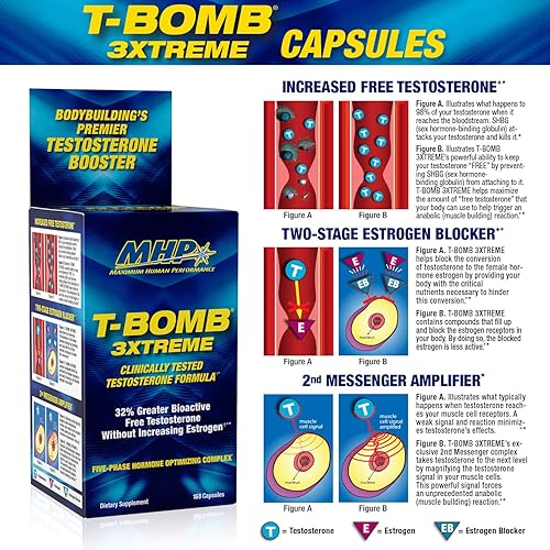 Miniatura 5 de MHP T-Bomb 3xtreme clínicamente probado, refuerzo de testosterona para hombres, aumenta la libido, 168 unidades