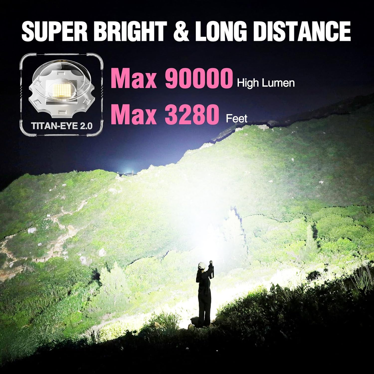 WdtPro Rechargeable LED Flashlights High Lumens, Super Bright 90000LM Rechargeable Flashlight with LCD Display, 5 Modes & Waterproof Powerful 10000mAh Handheld Flashlight for Camping Emergency Pink