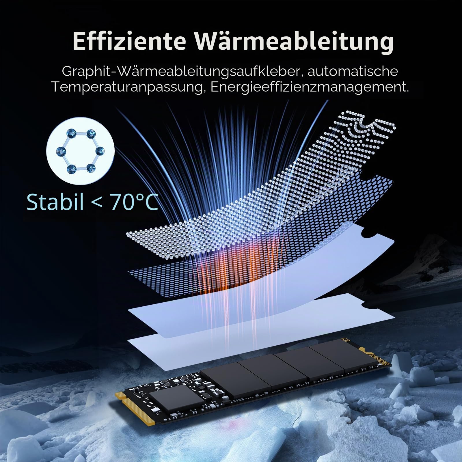 Ediloca EN880E SSD 2TB NVMe SSD M.2 PCIe Gen4, Interne SSD, bis zu 7100 MB/s, Internes Solid State Drive, dynamischer SLC-Cache, kompatibel mit PS5 und PC
