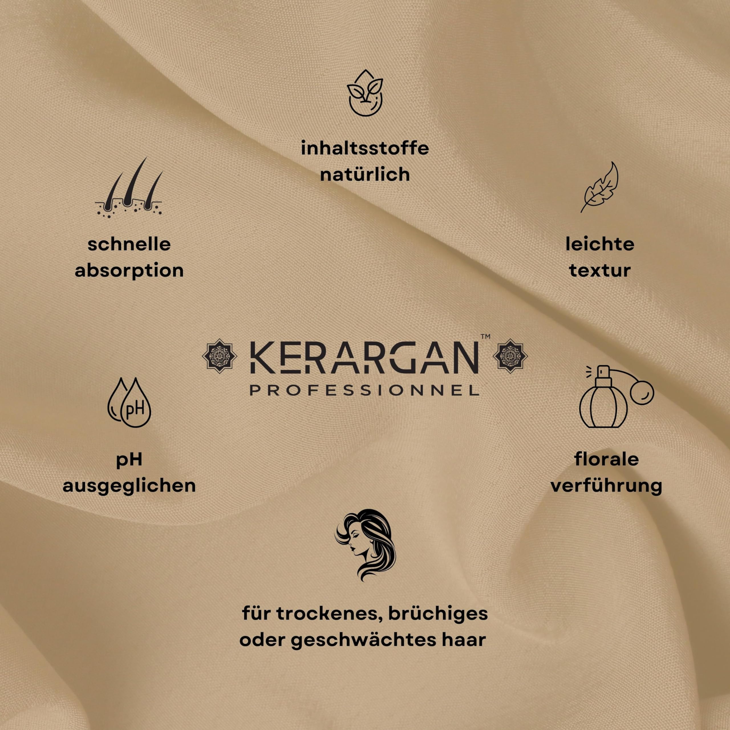 Kerargan - Anti-Haarausfall Shampoo & Spülung Duo mit Rizinusöl für trockenes, brüchiges, geschwächtes Haar - Fördert das Wachstum - Ohne Sulfate, Silikone, GVO - 2x500 ml