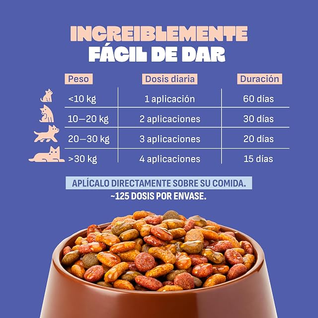 Foto 4 de 7 de Aceite de Salmon Perros Mylo. Omega 3 para Perros 100% Puro con EPA y DHA. Apoyo Articulaciones, Piel